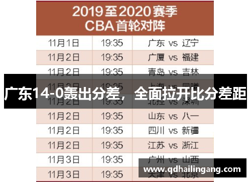 广东14-0轰出分差，全面拉开比分差距
