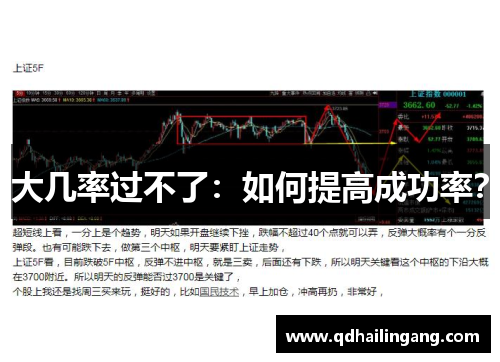 大几率过不了：如何提高成功率？